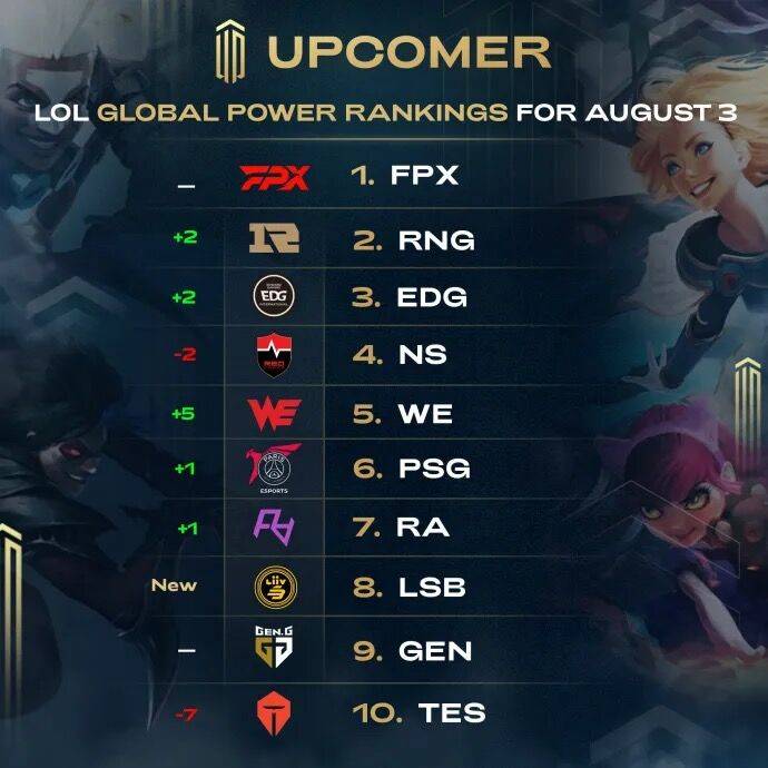 运动员之间 运动员之间