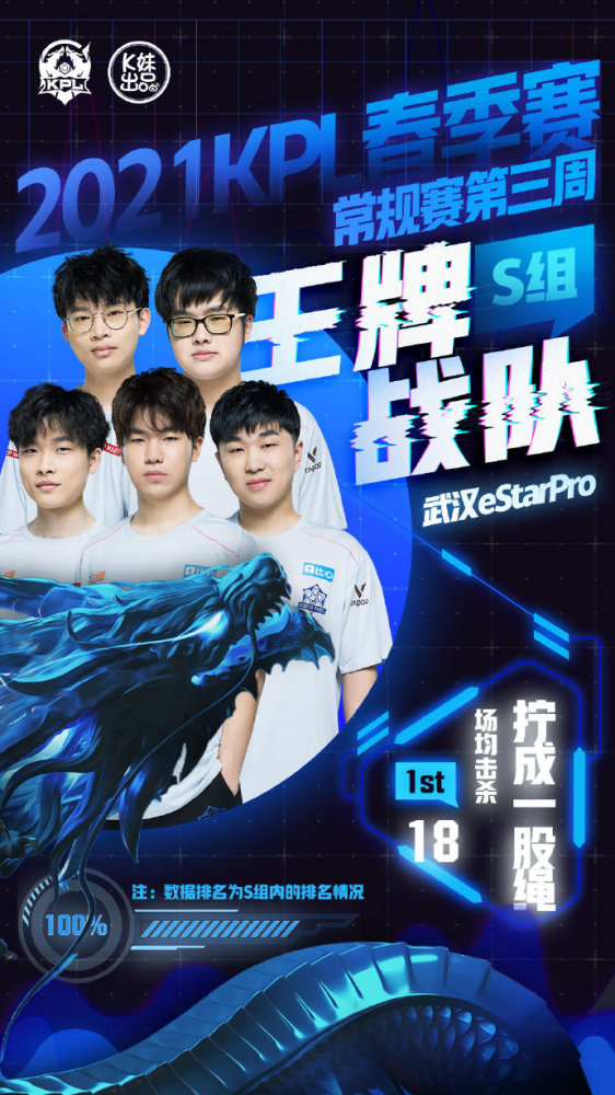 但为了实现 但为了实现