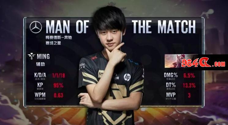 育界提供了 育界提供了