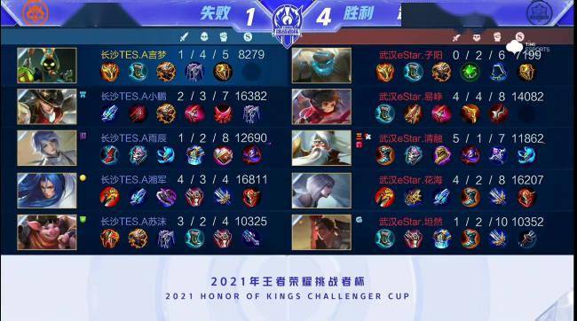 面的分析和 面的分析和