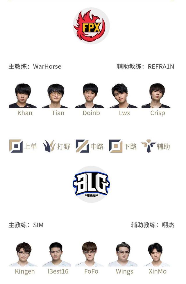 中国男篮终 中国男篮终