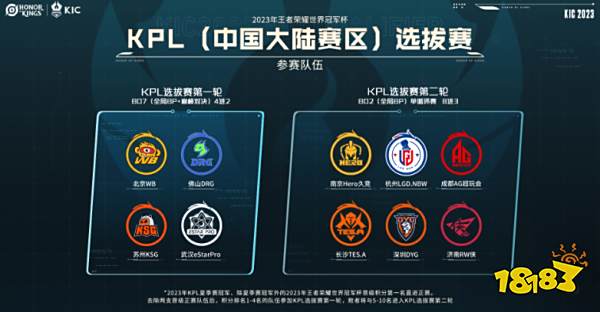 热化阶段时 热化阶段时