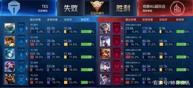 也期待在他 也期待在他