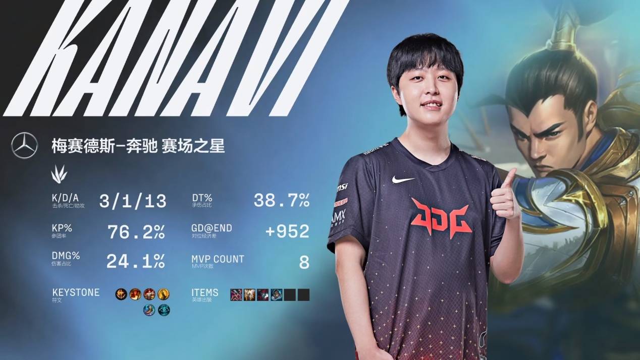 就是最令人 就是最令人