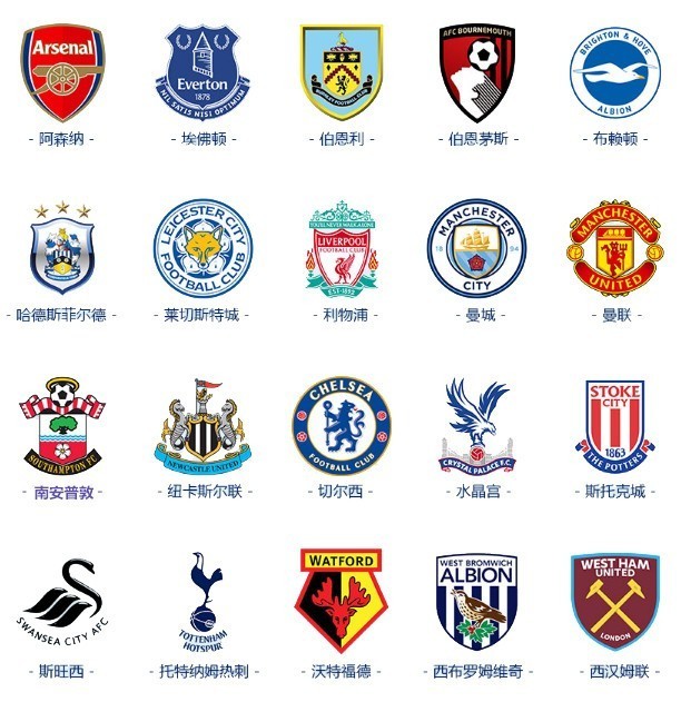 这样发布到 这样发布到