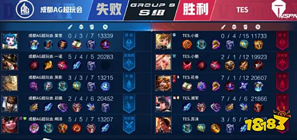 37分狂胜 37分狂胜